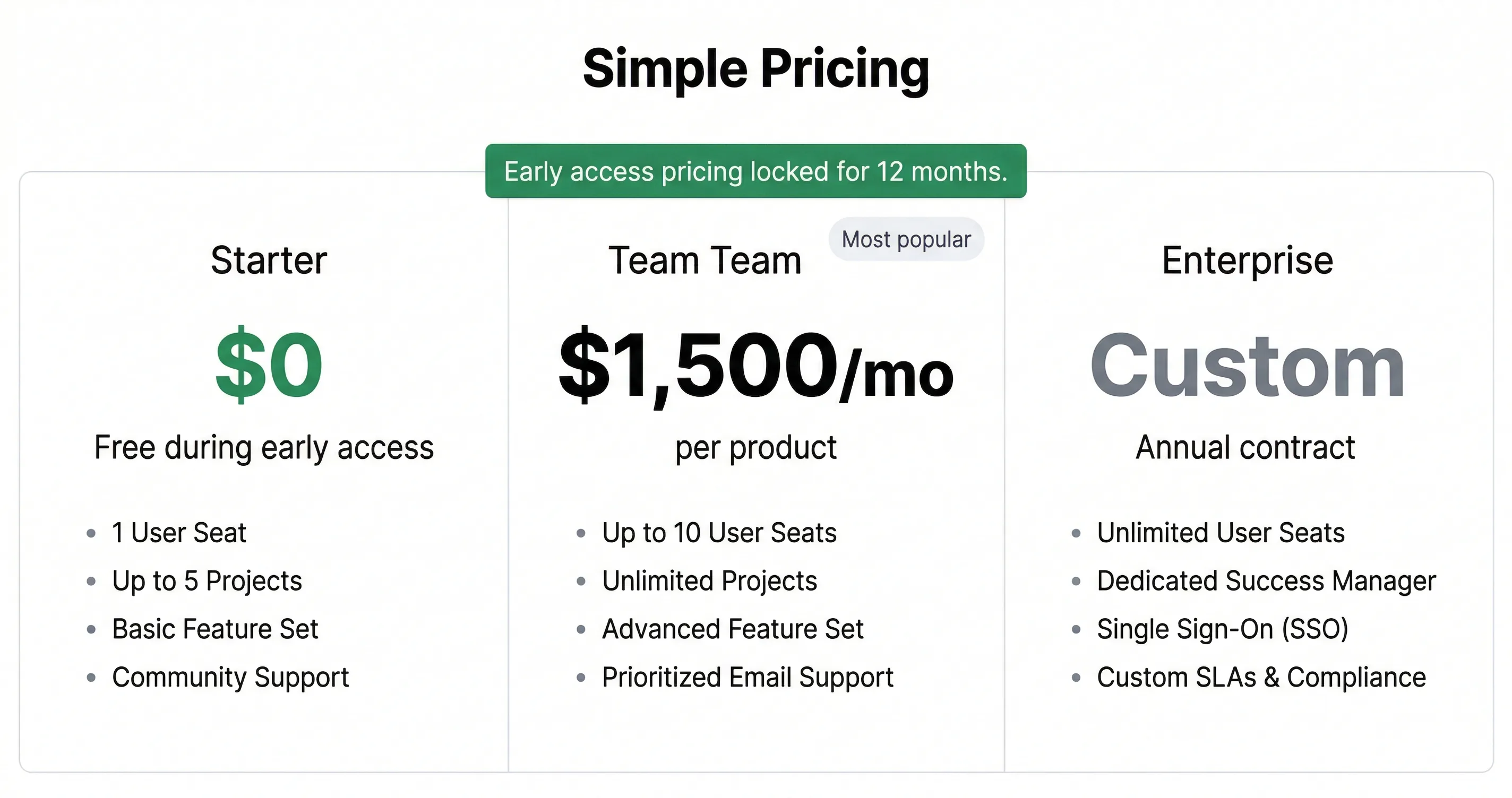 Pricing — Free During Early Access | TraverseTest